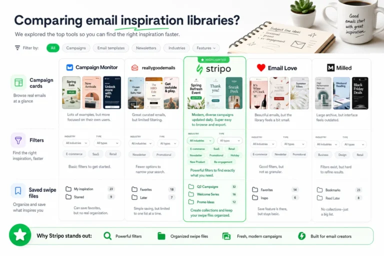 Illustration for Best Really Good Emails Alternatives for Email Inspiration: Where to Find Fresh Campaign Ideas